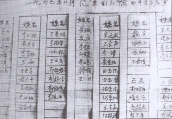 (11)沁水县南下干部名单